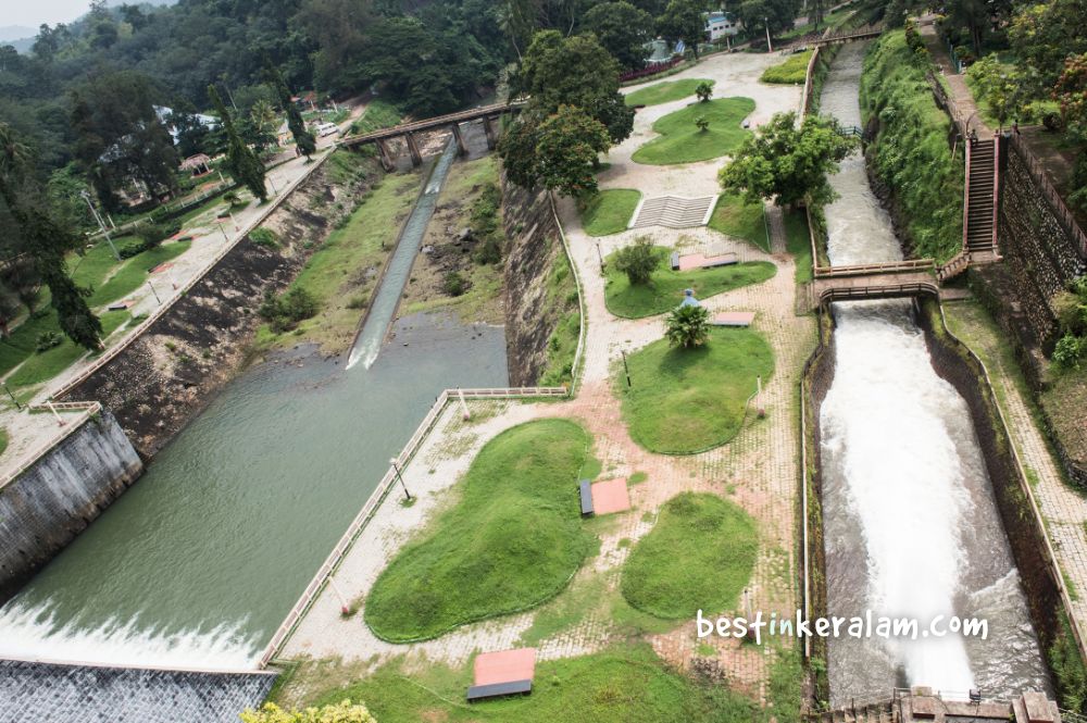 dams in kerala